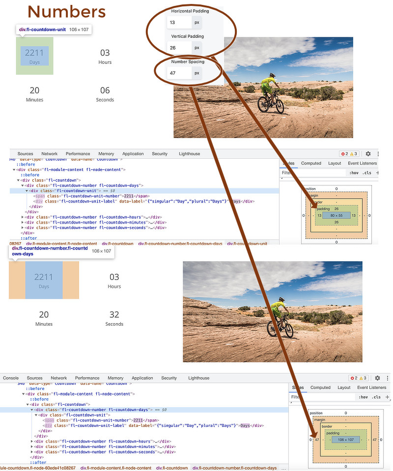 Countdown module, Numbers layout with padding and spacing mapped onto CSS box