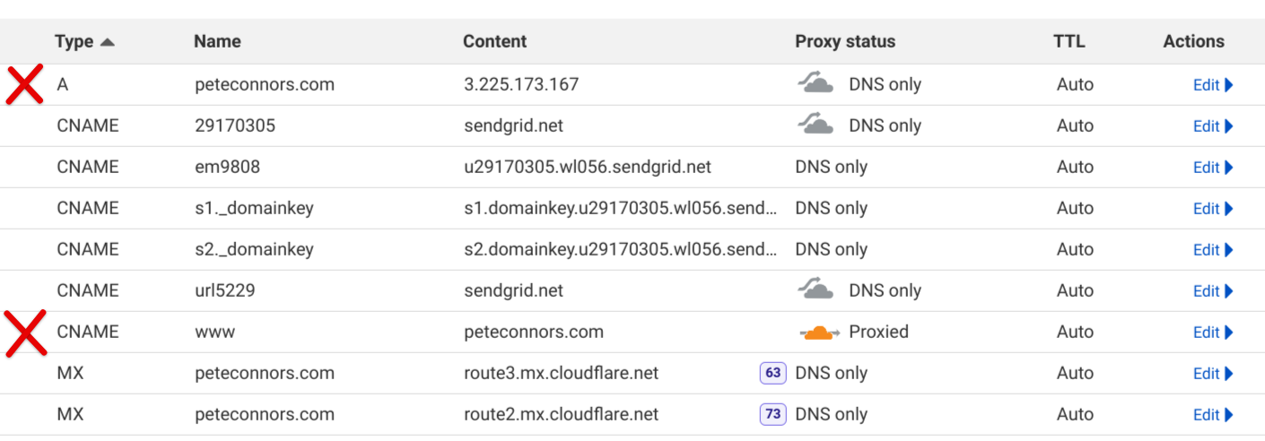 DNS Settings Example